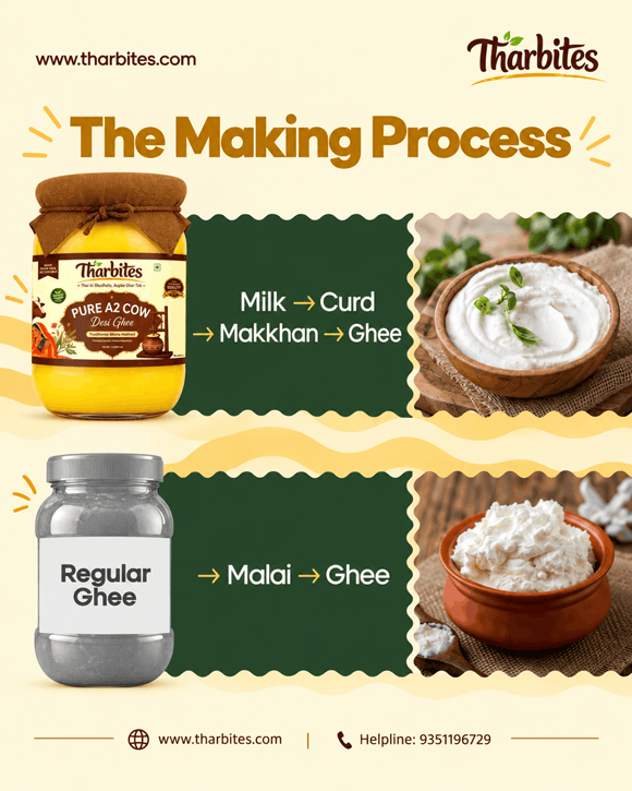 Tharbites ghee information 2